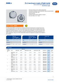 Thumbnail of document Data Sheet - 8265 Ex d enclosure made of light metal NEC/CE Code